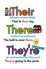 They Are Contraction