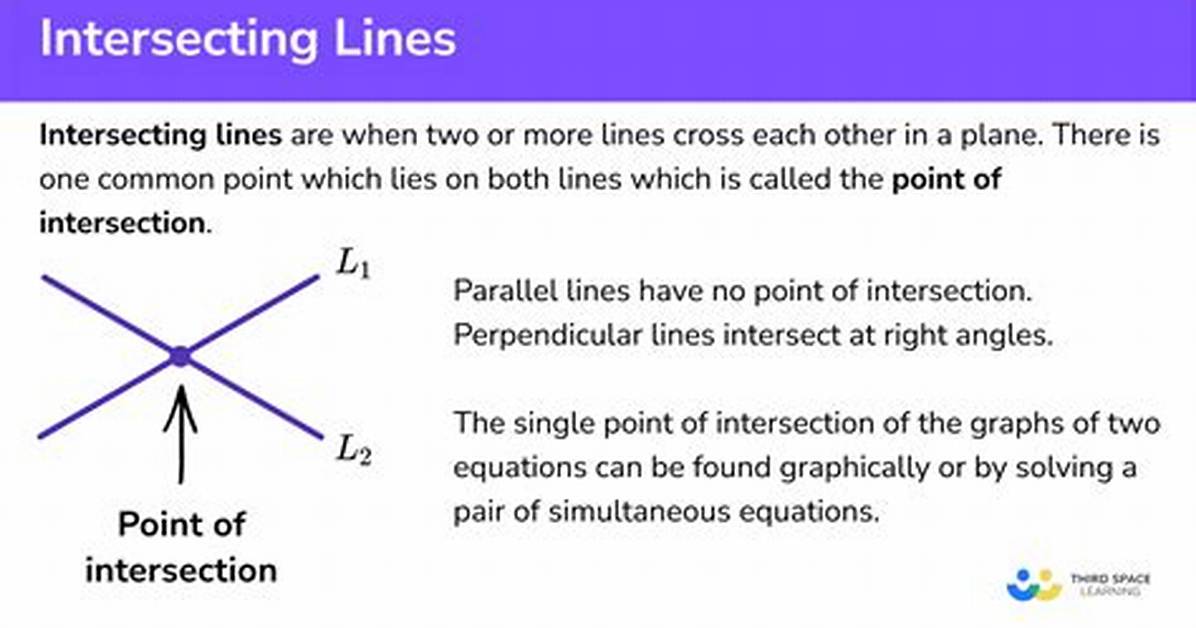 They Intersect at an Intersection: Abbr.