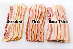 Thick Slice