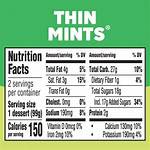 Thin Mint Calories
