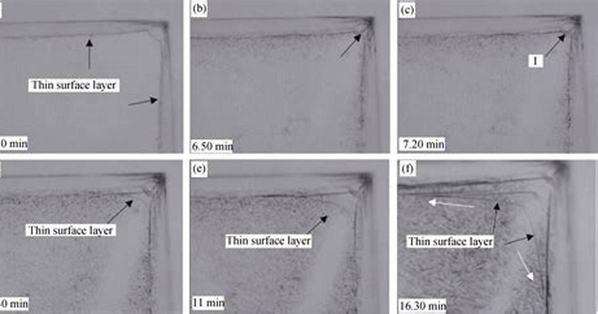 Thin Surface Layers