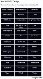 Things That Are Cold