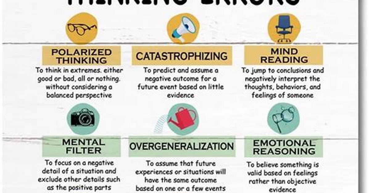 Thinking Error Definition