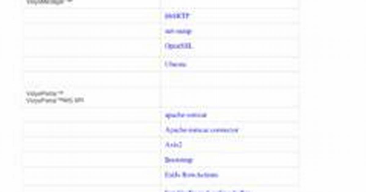 Third-Party Attributions - Bmc Software