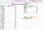 "This Formula Is Missing a Range Reference or a Defined Name" Excel Error