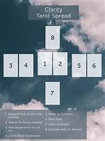 This Is the Best Tarot Spread for Career to Try This Year!