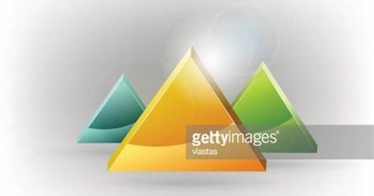 Three Colors Triangles