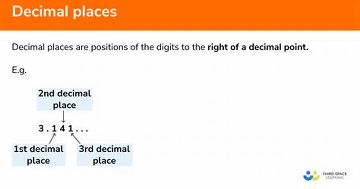 Three Decimal Places
