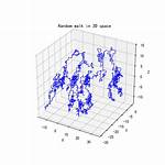 Three-Dimensional Random Walk