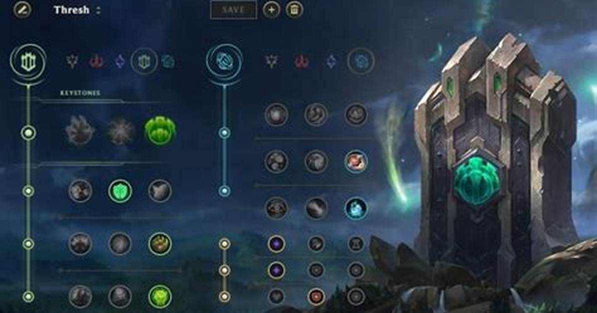 Thresh Counters