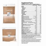 Thrive Shakes