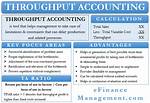 Throughput Accounting Example