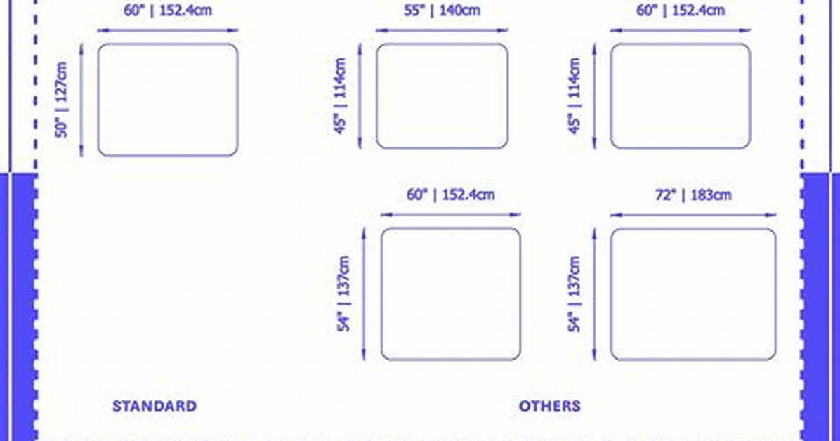 Throw Blanket Dimensions