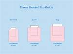 Throw Blanket Size