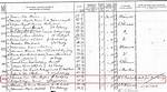 Tht (Genealogy) - Geneanet