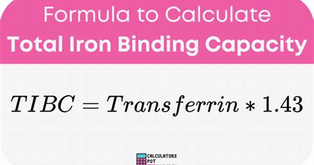 Tibc Calculation