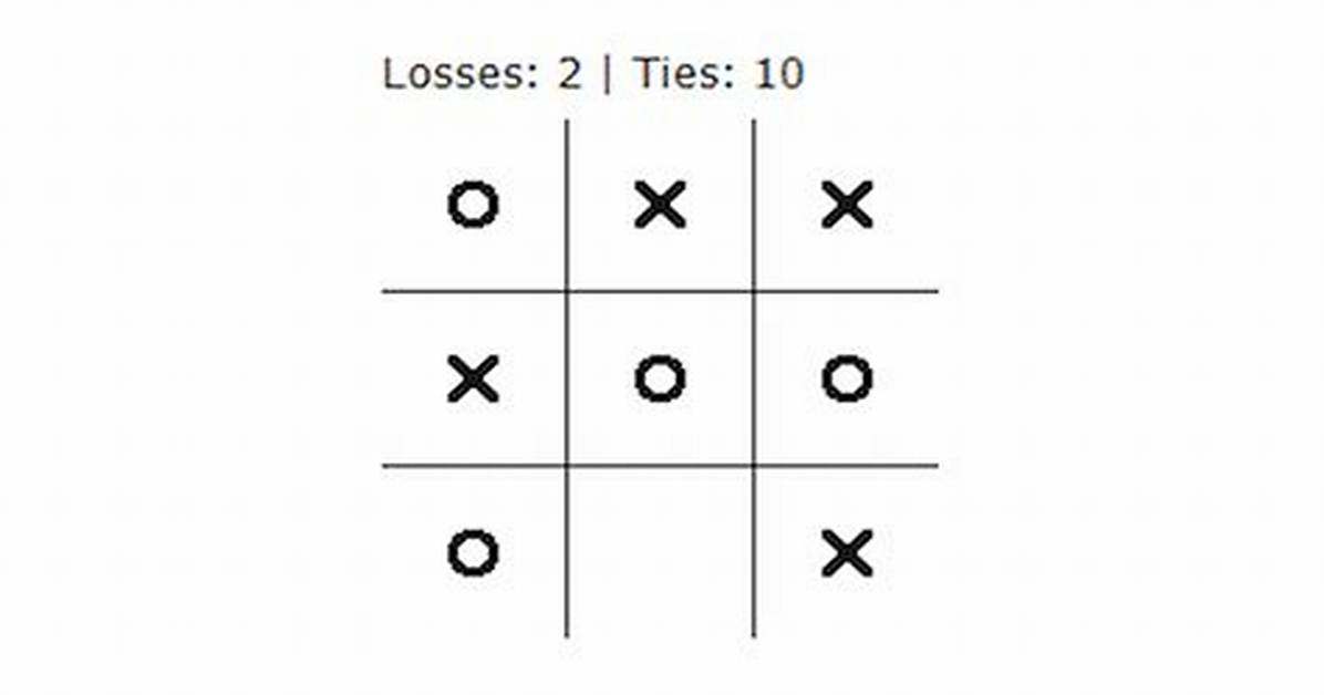 Tic Tac Toe Impossible