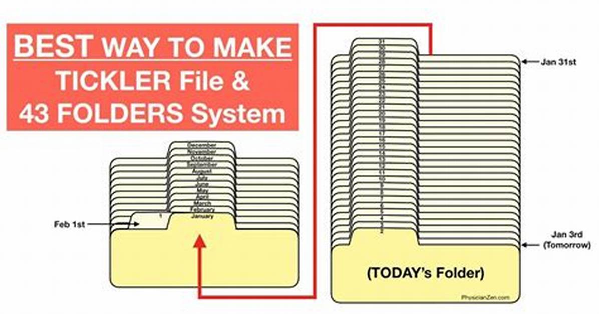 Tickler File
