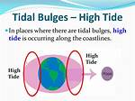 Tidal Bulges