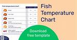 Tilapia Temperature