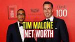 Tim Minges Net Worth