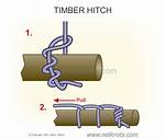 Timber Hitch