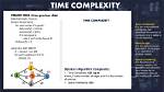 Time Complexity of Dijkstra's Algorithm