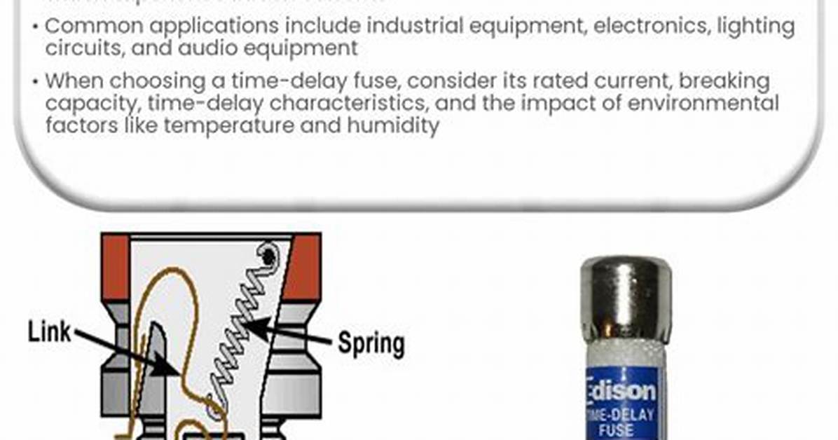 Time Delay Fuse