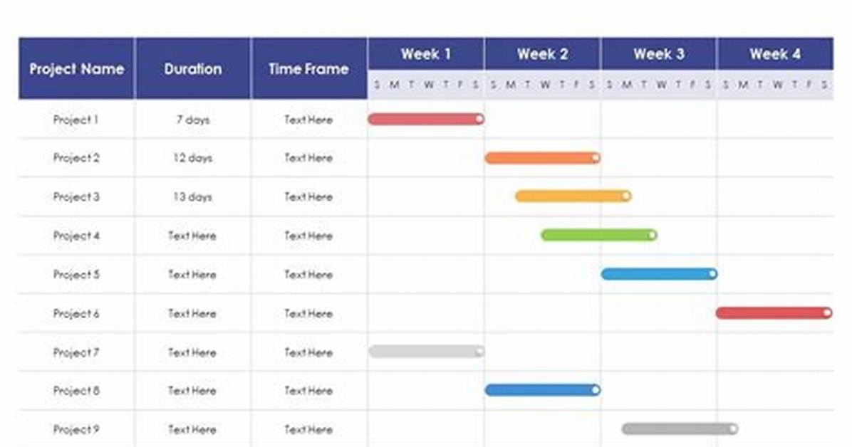Time Frame Example