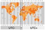 Time Gmt