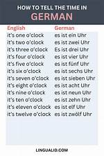 Time in German