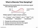 Time Sampling