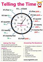 ___ Time Will Tell