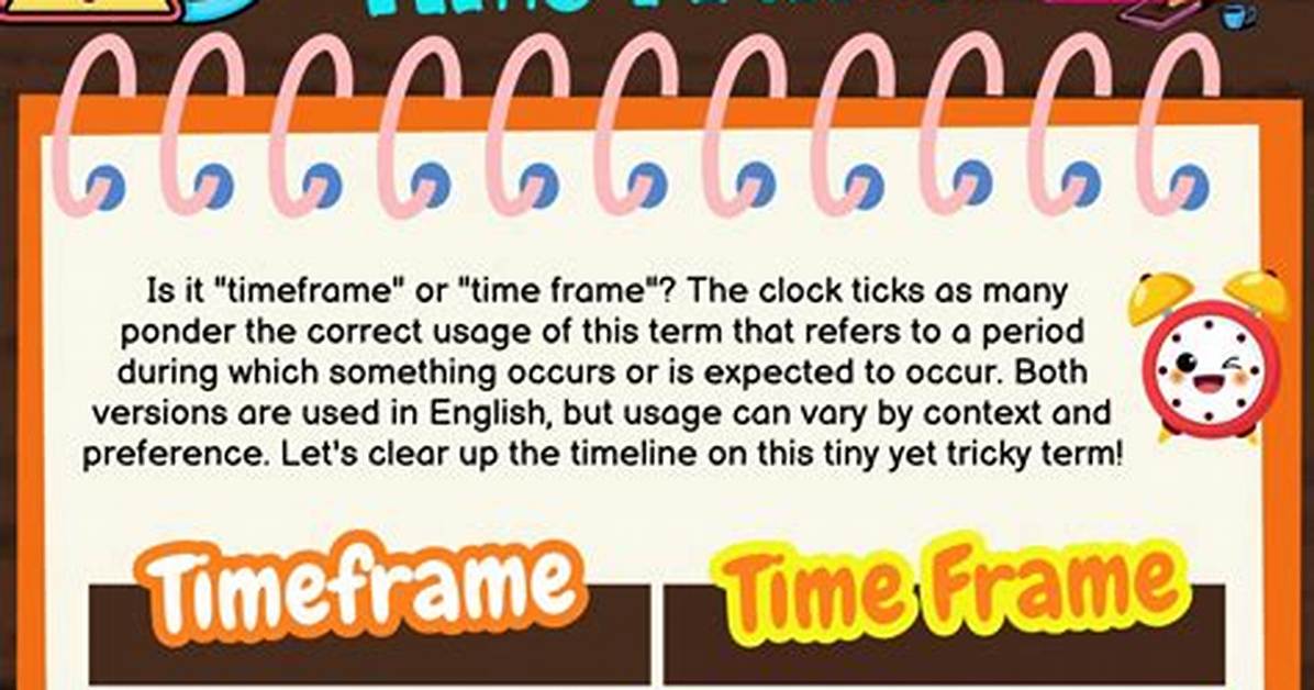 Timeframe Meaning