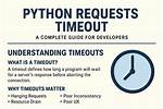 Timeout for Python Requests. Get Entire Response