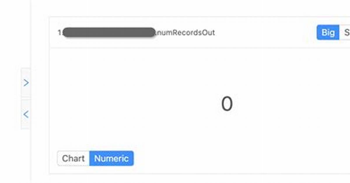 Timeoutexception: Timeout Expired While Fetching Topic Metadata Kafka