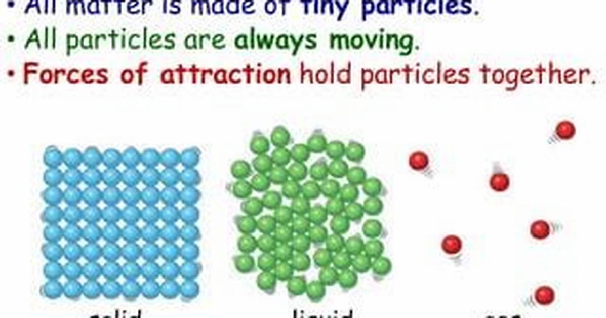 Tiny Particle That Can Be Split