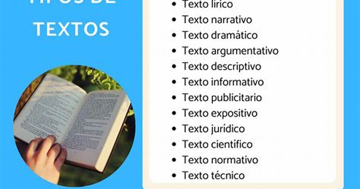 Tipo De Texto