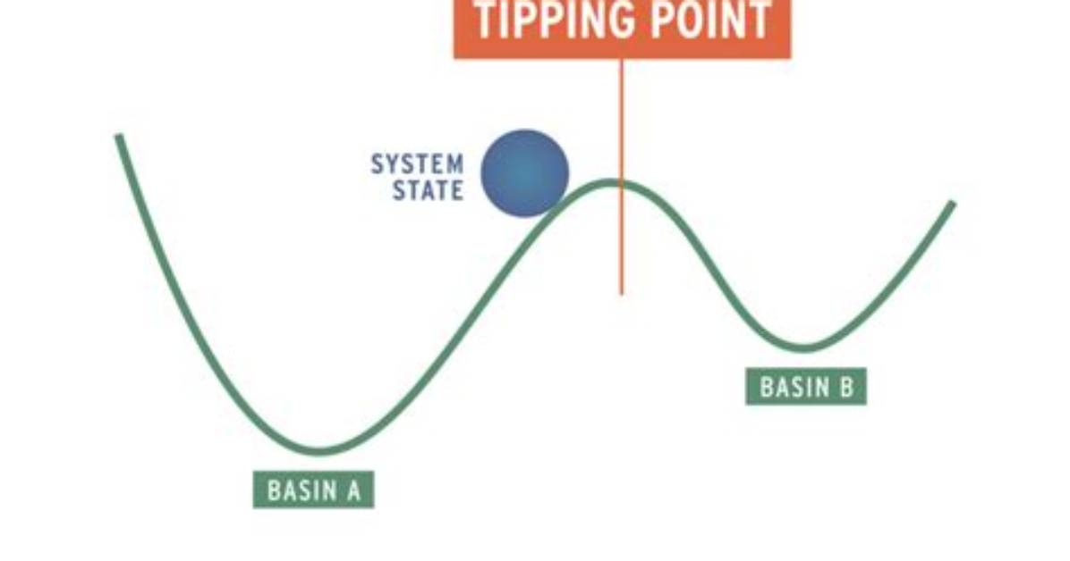 Tipping Point Definition
