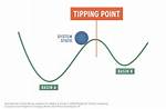 Tipping Point Definition