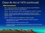Title v/Clean Air Act: Petition to Object Filed Addressing Gunnison County, Colorado, Coal Mine Permit | Mitchell, Williams, Selig, Gates & Woodyard, P. L. L. C.