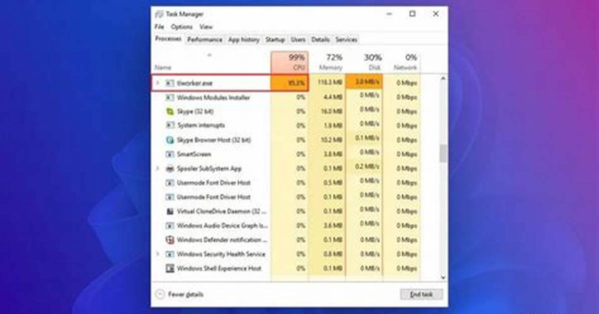 Tiworker. Exe High Cpu Usage