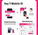 Tmobile Id