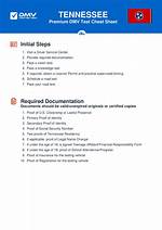 Tn Practice Permit Test