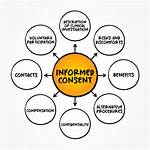 ___ to (Informed About)