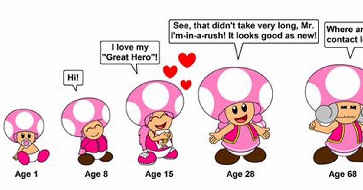 Toadette Age