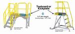 Toeboard