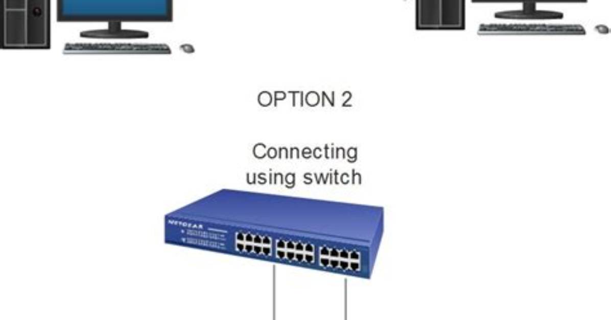 Toggle Switch Internet Connection - Between Two Computers