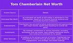 Tom Chamberlain Net Worth