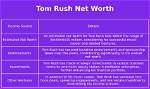 Tom Rush Net Worth